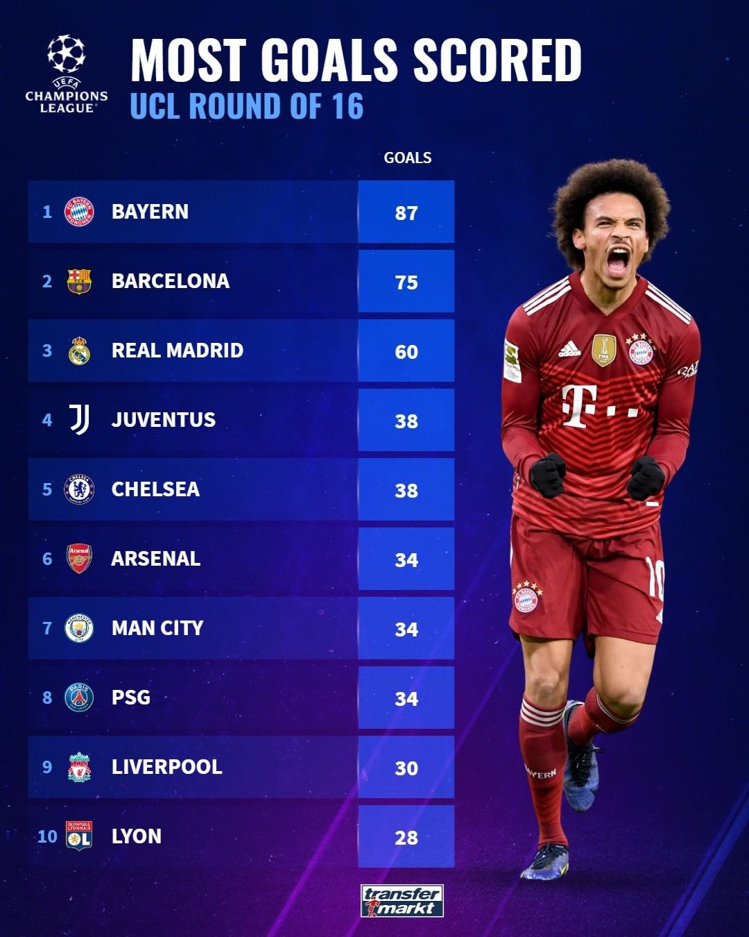 赛激战正酣 赛激战正酣